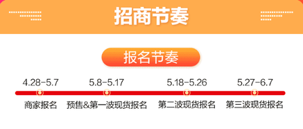 天猫招商节奏.png