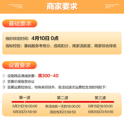 天猫商家要求.png