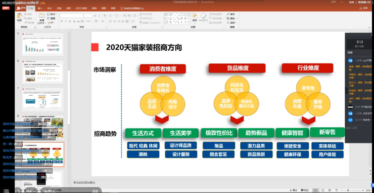 2020家装招商方向.png